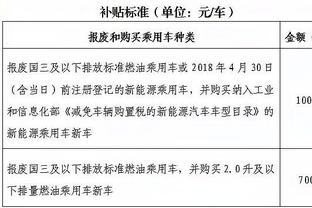 ?你怎么看？麦迪发问：谁是史上1v1最强的球员？